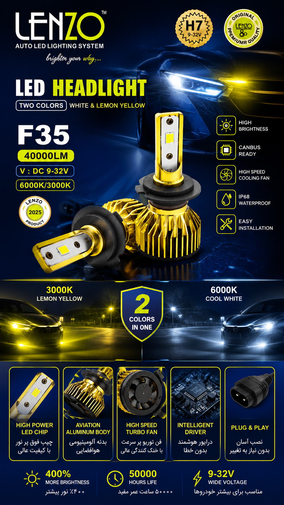 هدلایت نور پایین زرد نور بالا سفید f35 لنزو H4