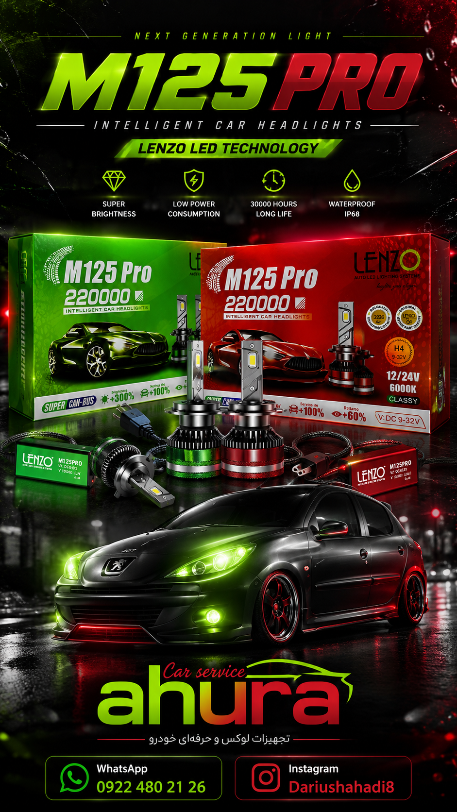 هدلایت M125 pro لنزو سفید ۶۰۰۰ کلوین H7_ H4